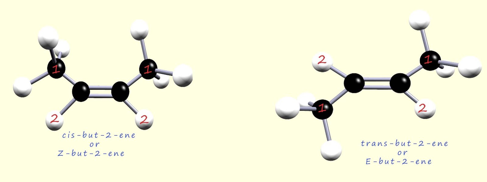 3d models to show the structure of the E and Z isomers of but-2-ene.